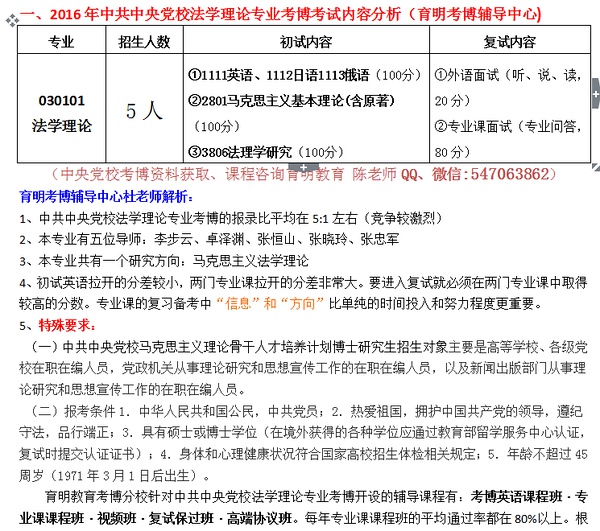 中共中央党校马克思主义理论骨干计划考博辅导