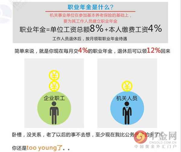 2016延迟退休年龄最新消息：哪年出生不用延迟退休