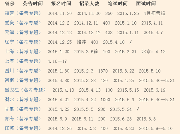 申论人口素质_人口诅咒申论答案华图