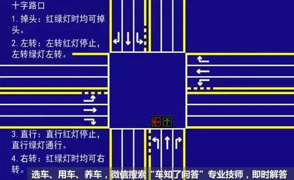 则需按照左转信号灯通行),左转时确保安全;直行车辆依据红绿灯通行