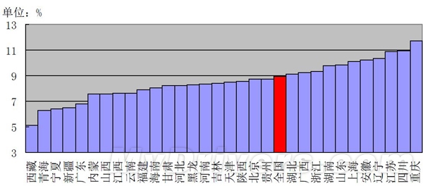 我国人口老龄化_我国人口结构老龄化