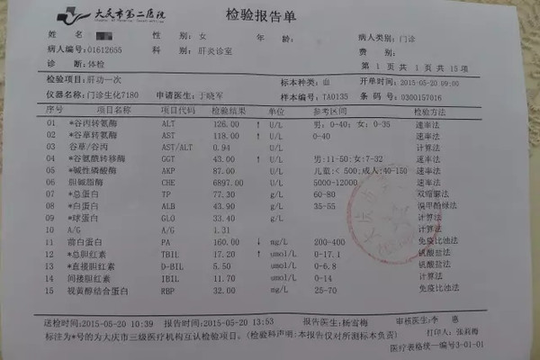 杭州五舟:服用日本丙肝新药前后肝功能等指标