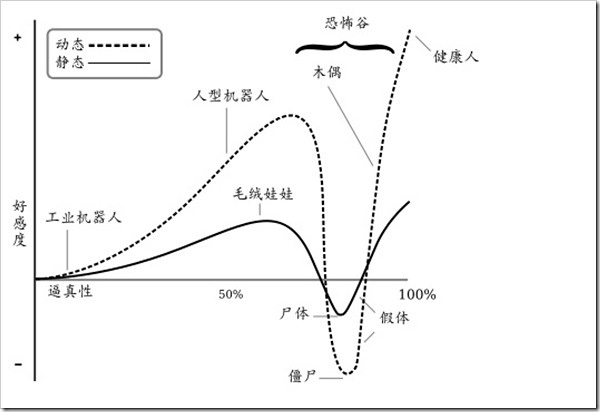 削减人口定律_运算定律思维导图(2)