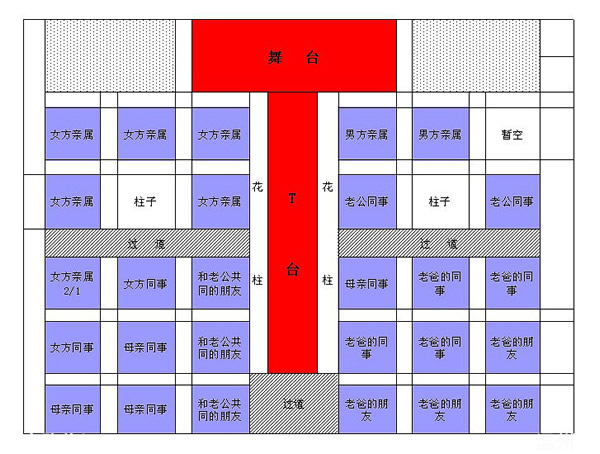 其他就是考虑来宾的感受了,这一点上,来宾席位的安排就显得尤为重要