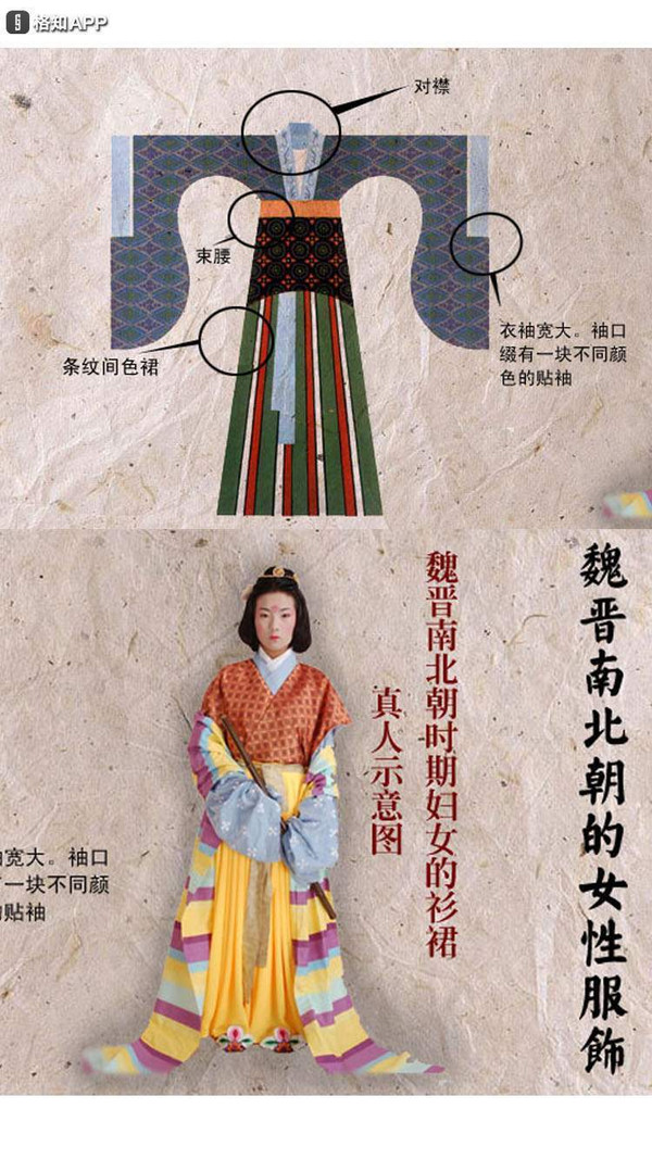 喜欢条纹间色裙?那正是魏晋南北朝的流行服饰.
