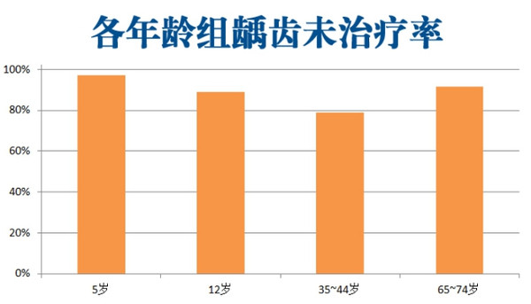 佛山人口查询网_居委会人口普查佛山(3)