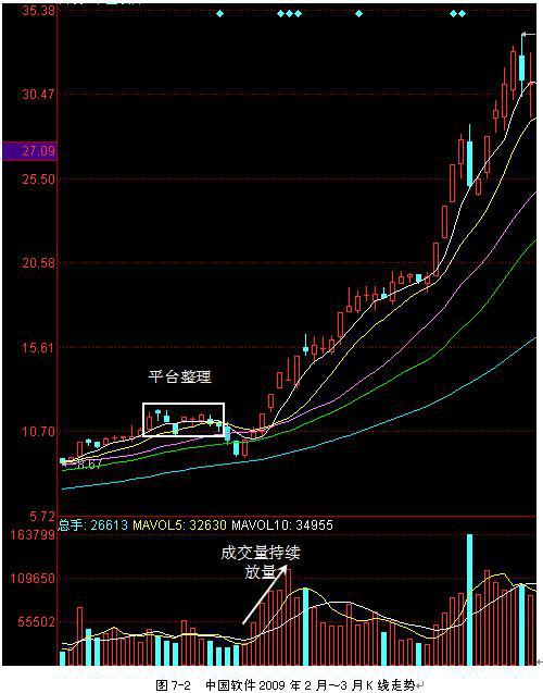 民间邪病破解方法