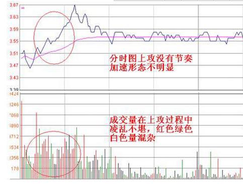 民间邪病破解方法