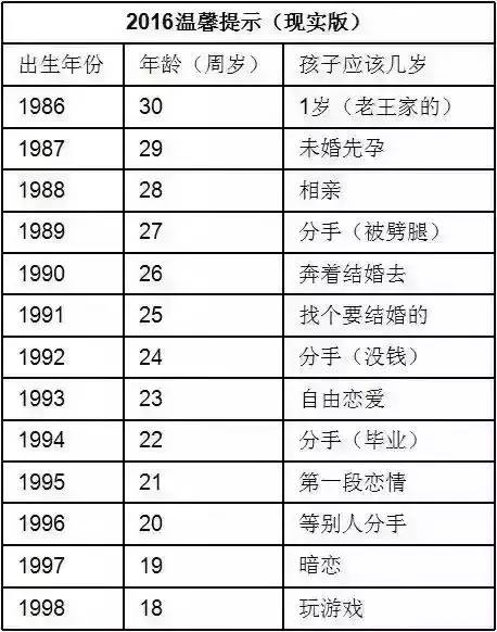 武汉人口多少_武汉房价真的不算贵 这几条理由给你答案