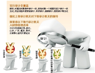 国务院办公厅正式印发《关于完善审计制度若干重大问题的框架意见》