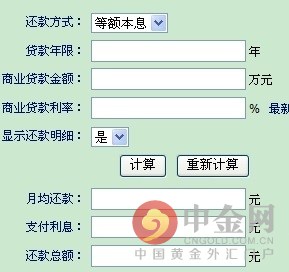 房贷计算器:帮准房奴算算房贷月供要多少(图)