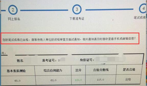 2015各岗上海下半年事业单位考试成绩笔试合