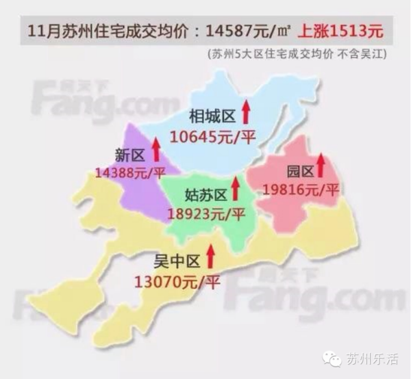 苏州人口分布图_江苏省人口有多少 江苏省各个地区人口分布情况(2)