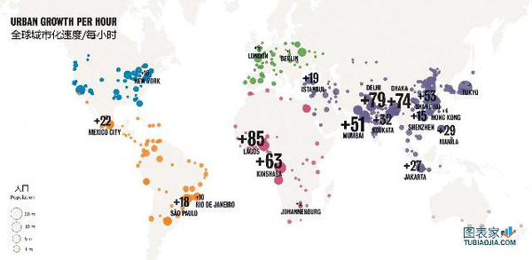 世界五十年后人口_五十年后(3)