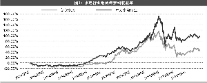 长江电力:股票债券化 高分红锁定长期收益(组图