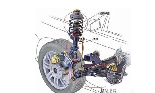 汽车的减震器损坏了应该如何维修?