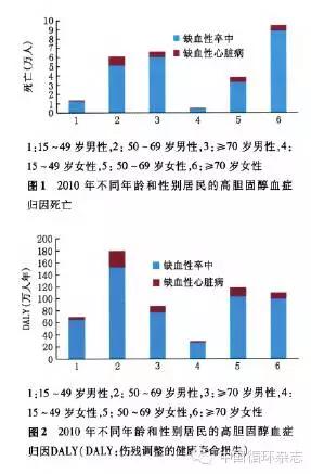 全球 男性人口 数量_俄罗斯陷 男人荒 ,2013年全球女性人数比男性人数少5805.6万(3)