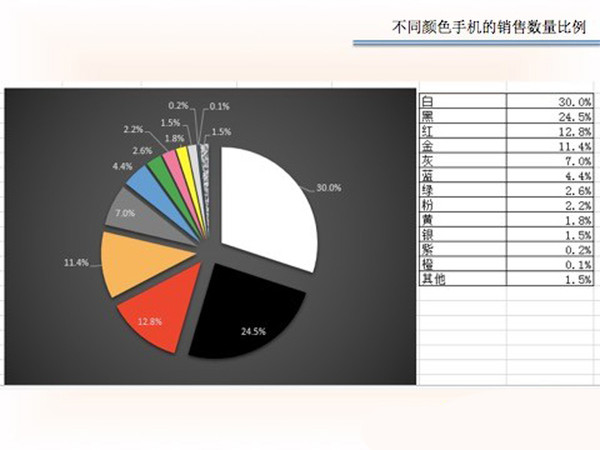 其他民族占全国总人口_民族团结手抄报