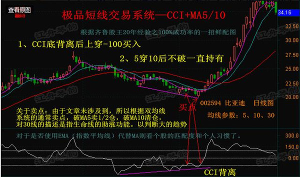 GDP高增长对股市是好_猪三头 股市与经济 如果有人认为股市一定长期向上,那么日本股市近30年的表现就是最好的反驳 从1(3)