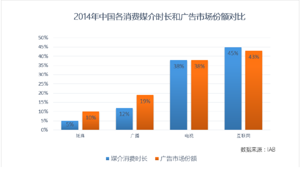 平安有多少人口_台湾有多少人口(2)