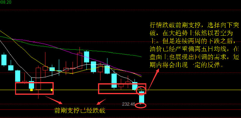 花旗分析道，对于非金融、非公用事业公司而言，债务对息税折旧摊销前利润（EBITDA）比例的中值在过去几年快速飙升。企业利用过去的低利率环境大量举债，投资级企业债务对EBITDA的比例由2006年的1.6已升至当前的2.1。