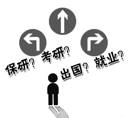 国内保研VS出国读研,应该怎么选?