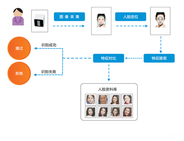 淘宝刷心悦会员的原理_最后再许愿 英雄王,ss套,希望年底能齐一套垃圾ss加耳环,没别的要求,