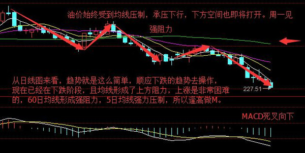 gdp的下降对中国有什么影响_下半年通胀与企业盈利展望 2019年下半年宏观经济展望 二