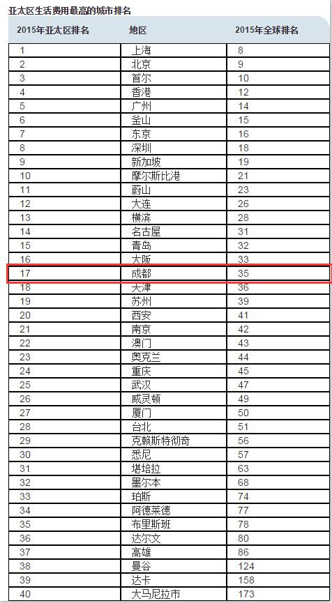 中国人口报电子版查询_中国人口报(3)