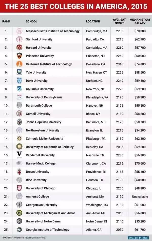 us-news-2024-universities-world-ranking-image-to-u