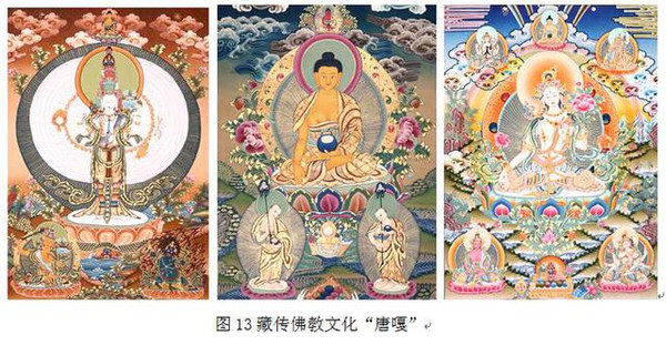 藏传佛教文化的由来与西藏壁画色彩艺术的魅力