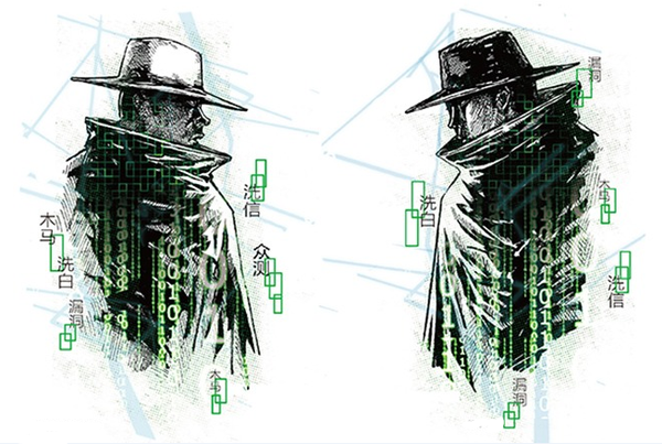 黑客暗战:白帽子的困难不是技术 那是什么?