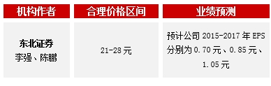 平安证券：产品档次全，单品规模大，叠加强大研发实力与良好品牌形象，产品竞争实力较强。