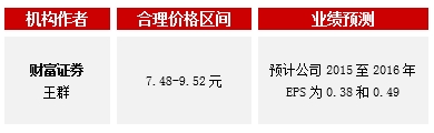 财富证券：成长保障，客户粘性优势。公司的电子变压器、开关电源等产品多作为组装件销往下游厂商，成为下游厂商生产产品中的重要零配件。由于电子变压器以及电源往往是电子产品中的关键部分，产品决定了核心供应商具备较强的不可替代性。