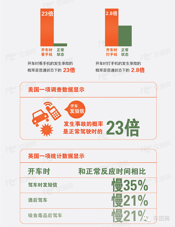 一条再也发不出去的微信!开车人看完都沉默了