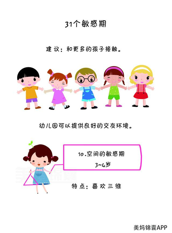 孩子成长阶段都有敏感期?(二)