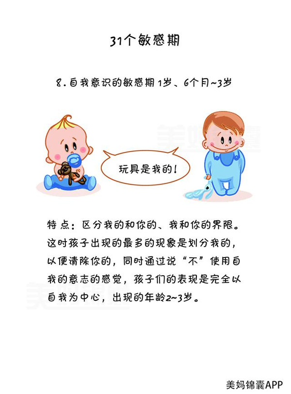 孩子成长阶段都有敏感期(二)