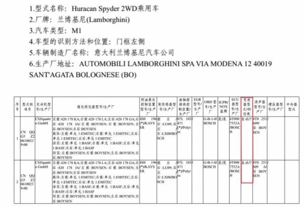 现环保目录 兰博基尼huracan spyder 2wd