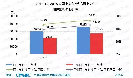 91万人口_91不见星空(2)