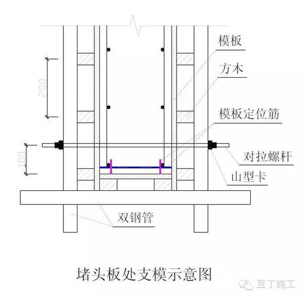 3,剪力墙对拉螺栓加固