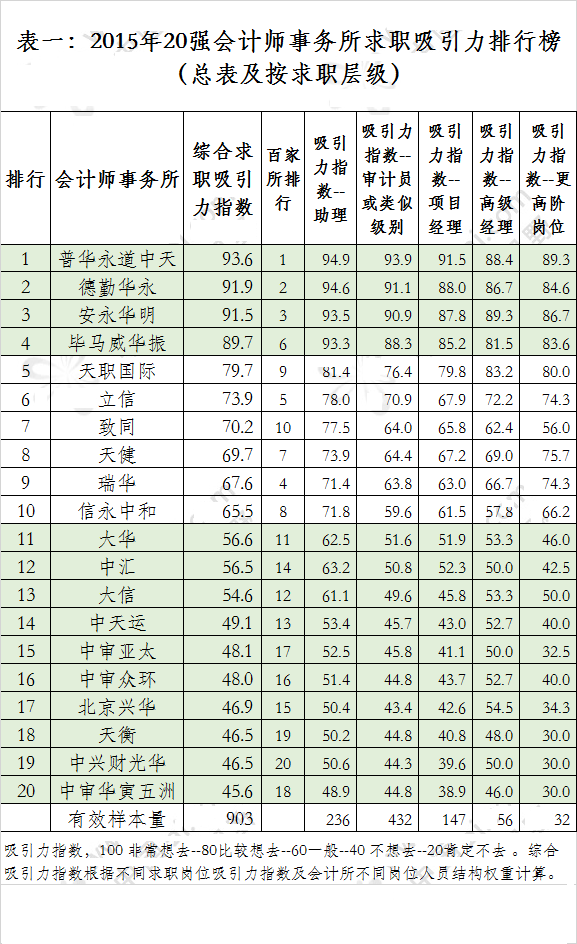 吸引人口回流的实施意见_人口回流地图(2)