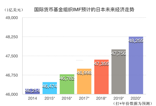 国际人口概念_国际人口迁移示意图
