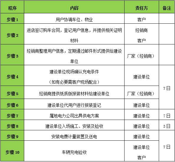 产权人口合并安置_人口老龄化图片