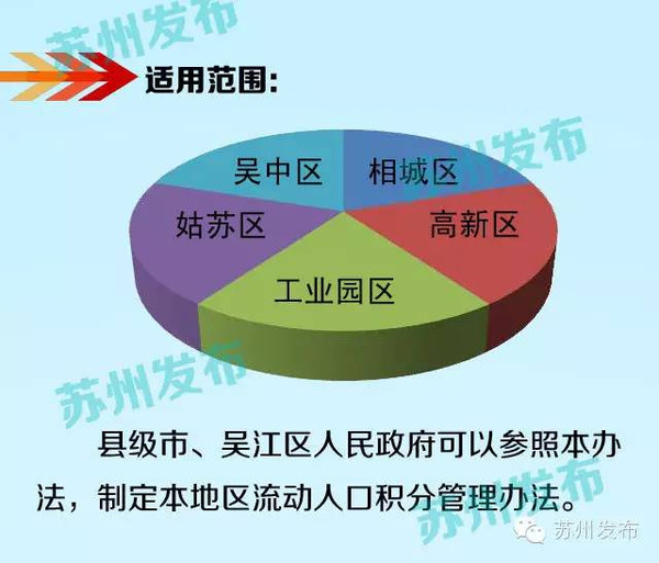 南京人口管理干部学院_人口管理办法