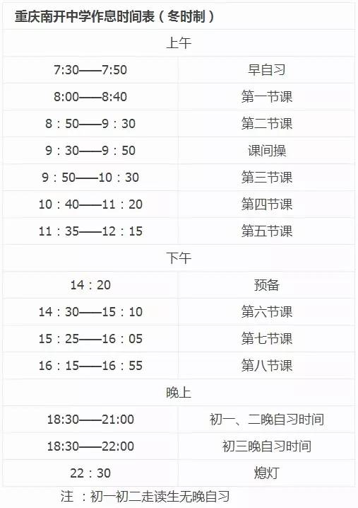 史上最全!重庆重点中学