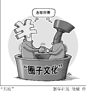 巡视清单剑指"圈子文化"