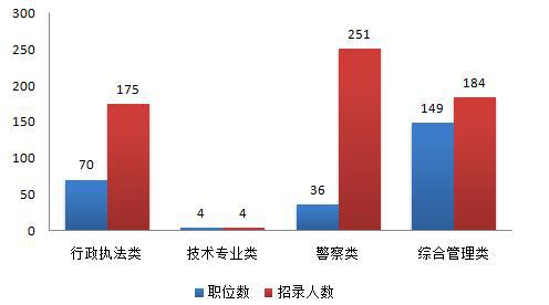 深圳市人口准入条件_落户广东条件明确 广州深圳外来工更易入户(3)