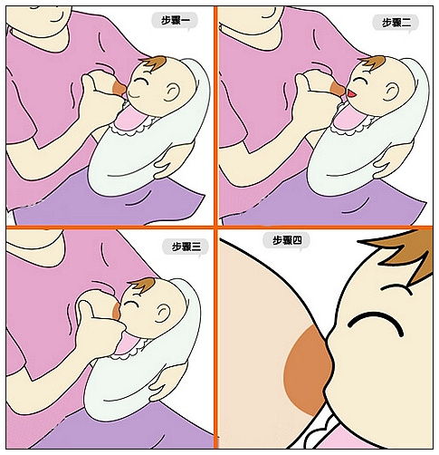 母乳喂养最健康!世上不可能被超越的喂养方式