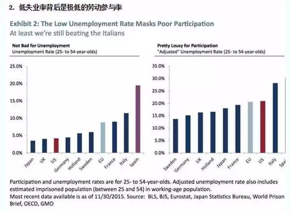 世界最大人口的国家排名2020_世界最大的游轮排名(3)