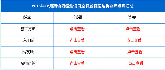 12个月份的英文